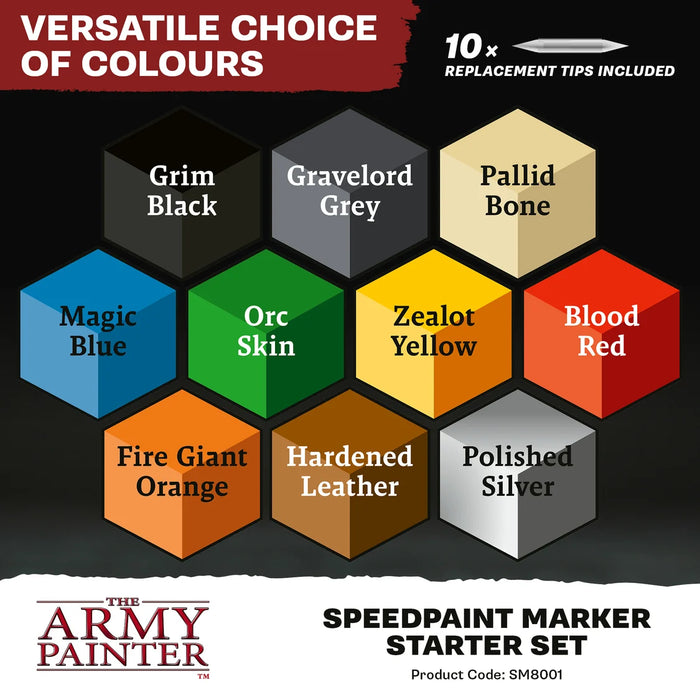 Speedpaint Marker: Starter Set