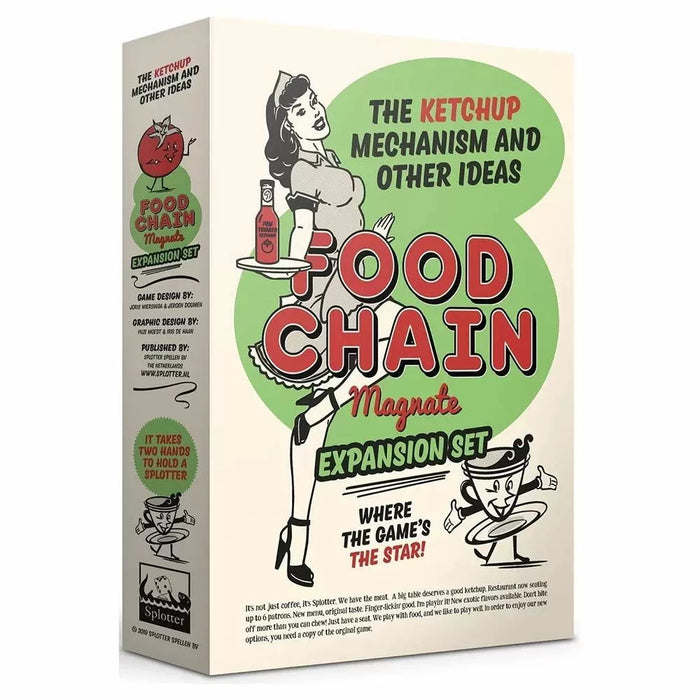 Food Chain Magnate - The Ketchup Mechanism and Other Ideas Expansion